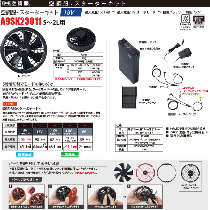 ファンバッテリーセット（Ｓ～２Ｌ用）